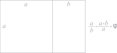 golden-rectangle-math